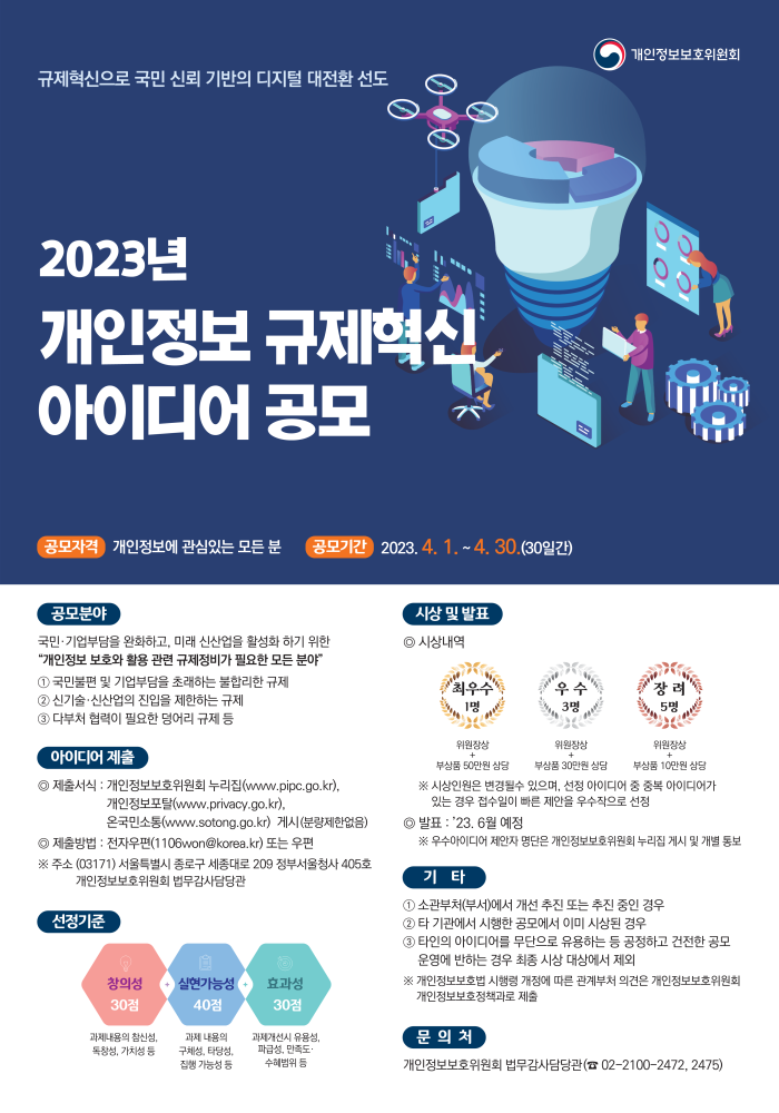 2023개인정보규제혁신아이디어공모포스터