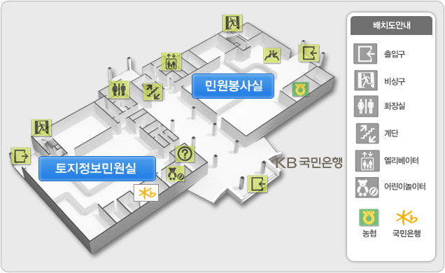 총 3곳의 출입구 중에서 중앙 출입구를 기준으로 좌측편은 토지정보민원실, 우측편은 민원봉사실입니다. 배치도 제일 왼쪽 끝에 위치한 출입구는 좌측편 토지정보민원실로 이어지고, 입구를 들어서면 좌측에 바로 비상구가 있고, 그 반대편 민원실 우측, 즉 중앙출입구쪽에는 어린이놀이터와 국민은행 나란히 위치하고 있습니다. 그리고 배치도 제일 오른쪽 끝에 위치한 출입구는 민원봉사실로 이어지는데, 입구를 들어서면 우측에 바로 비상구가 있고, 그 반대편 좌측에는 농협이 있습니다. 또한 배치도 중앙 출입구를 기준으로 맞은편 끝에는 계단이 위치해있으며, 계단 좌측에는 화장실, 우측에는 엘리베이터가 위치하고 있습니다.