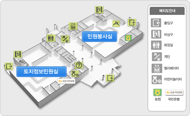 총 3곳의 출입구 중에서 중앙 출입구를 기준으로 좌측편은 토지정보민원실, 우측편은 민원봉사실입니다. 배치도 제일 왼쪽 끝에 위치한 출입구는 좌측편 토지정보민원실로 이어지고, 입구를 들어서면 좌측에 바로 비상구가 있고, 그 반대편 민원실 우측, 즉 중앙출입구쪽에는 어린이놀이터와 전북은행이 나란히 위치하고 있습니다. 그리고 배치도 제일 오른쪽 끝에 위치한 출입구는 민원봉사실로 이어지는데, 입구를 들어서면 우측에 바로 비상구가 있고, 그 반대편 좌측에는 농협이 있습니다. 또한 배치도 중앙 출입구를 기준으로 맞은편 끝에는 계단이 위치해있으며, 계단 좌측에는 화장실, 우측에는 엘리베이터가 위치하고 있습니다.