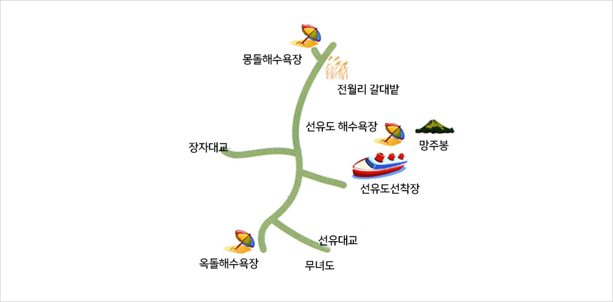 선유도 지도