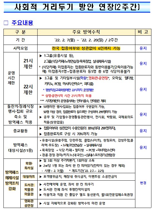 화면캡처2022-02-06141535