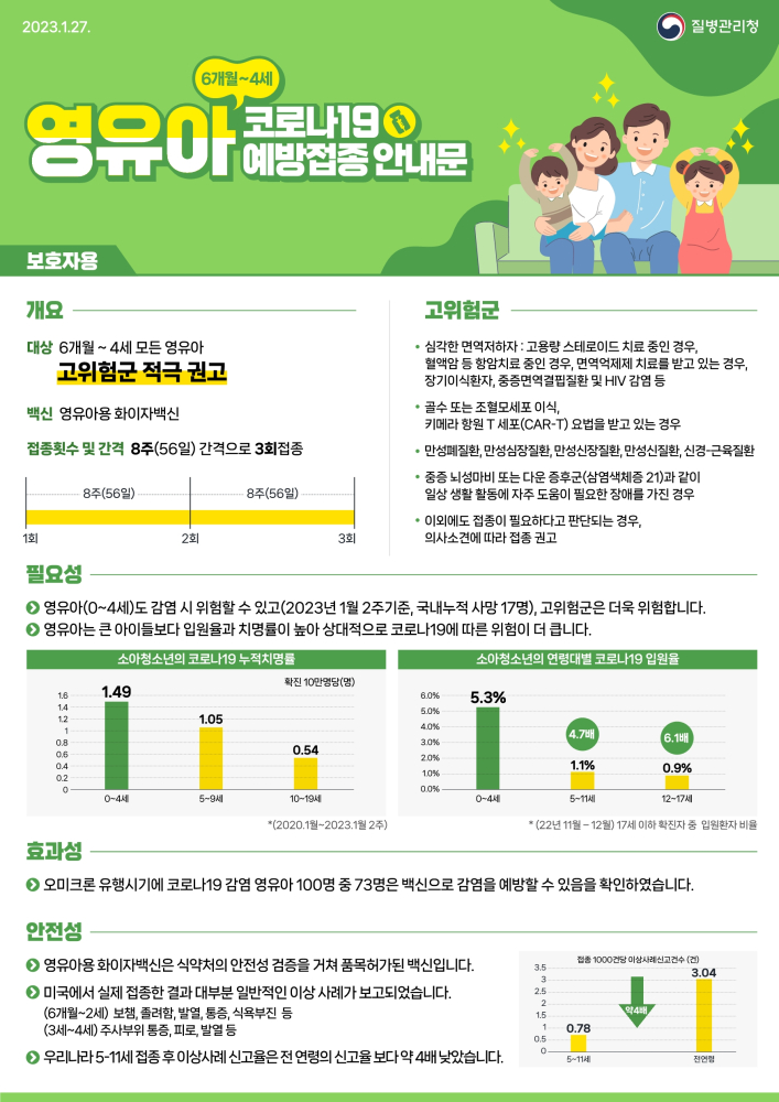 영유아코로나19예방접종안내문(보호자대상)0001