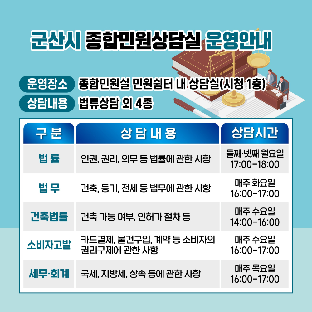민원상담실미니배너