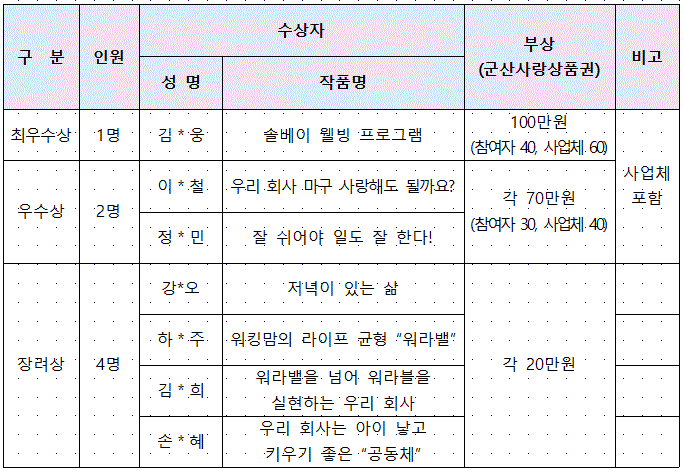 캡처