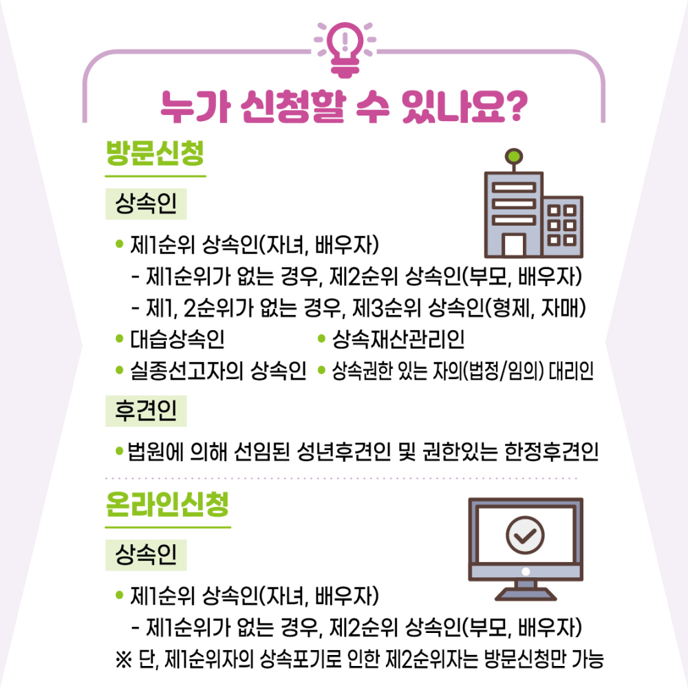 신청자격