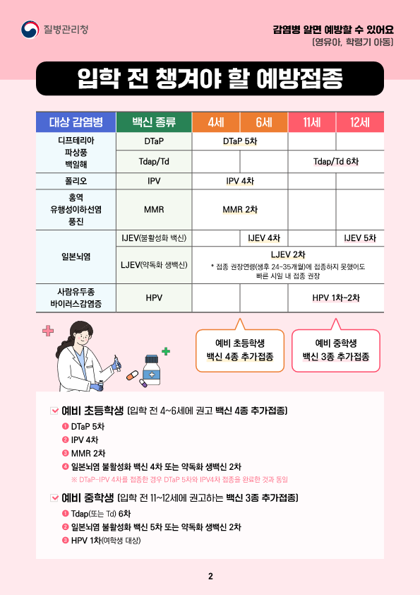 홍보자료(예방접종,봄철감염병)_1