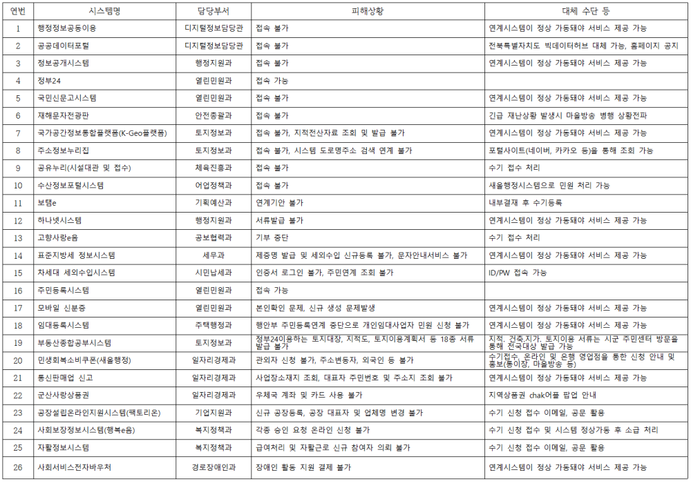 홈페이지게시안001