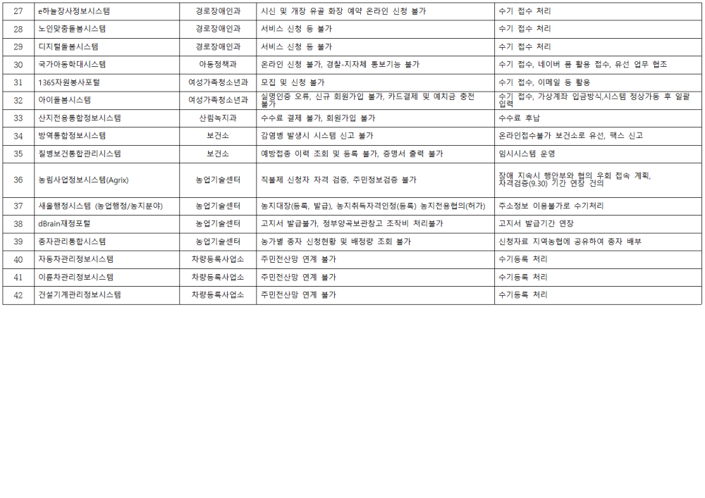 홈페이지게시안002