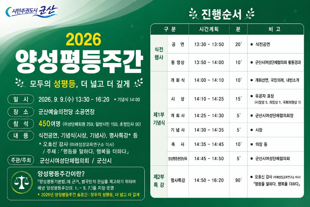 양성평등주간기념행사(홈페이지용)