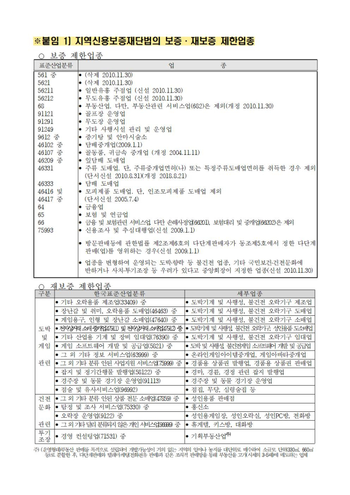 202106072021년군산시소상공인카드수수료지원사업공고007