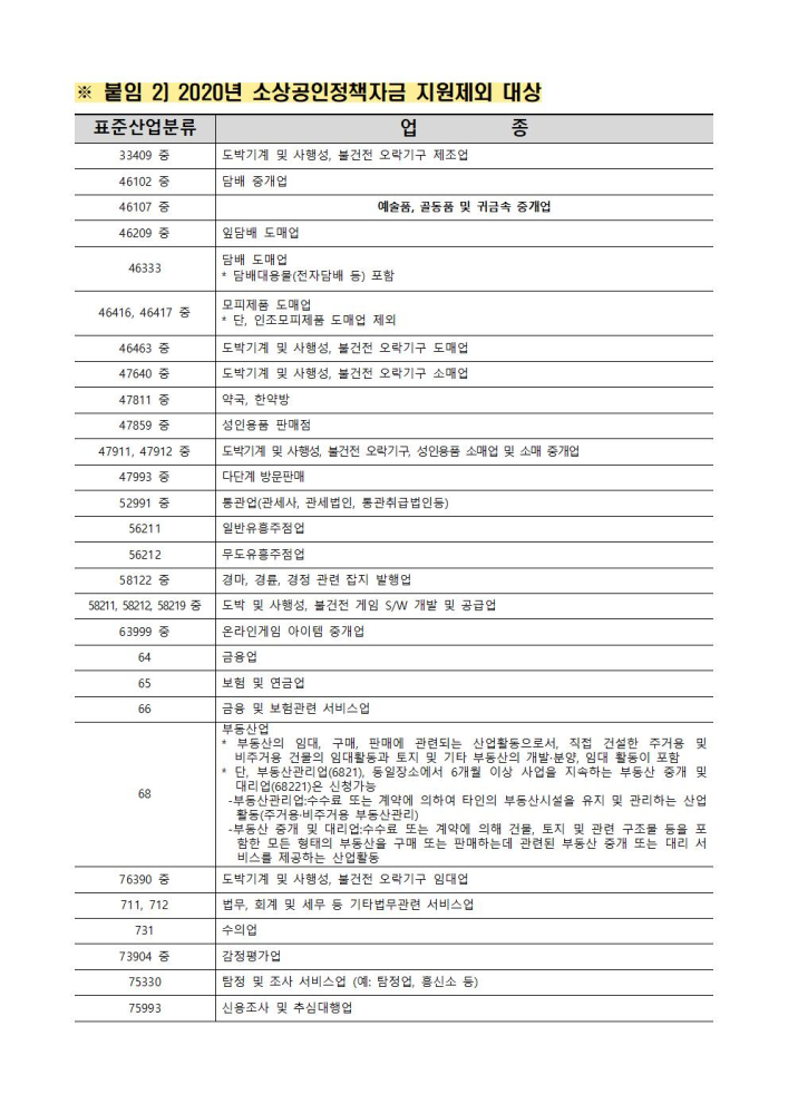 202106072021년군산시소상공인카드수수료지원사업공고008