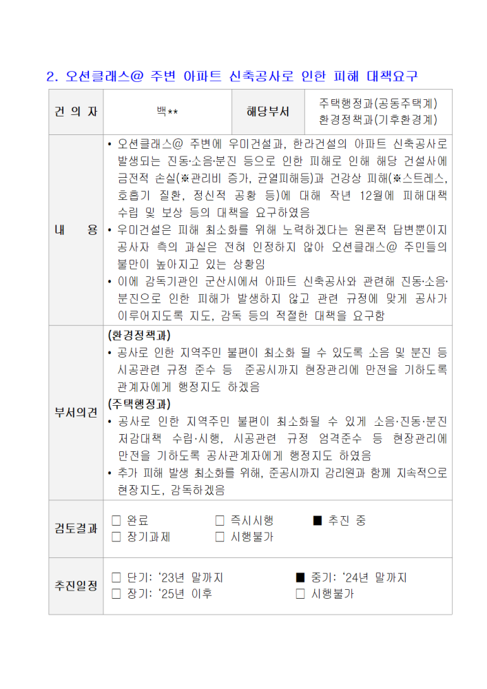 구암동신년대화현장건의사항답변002