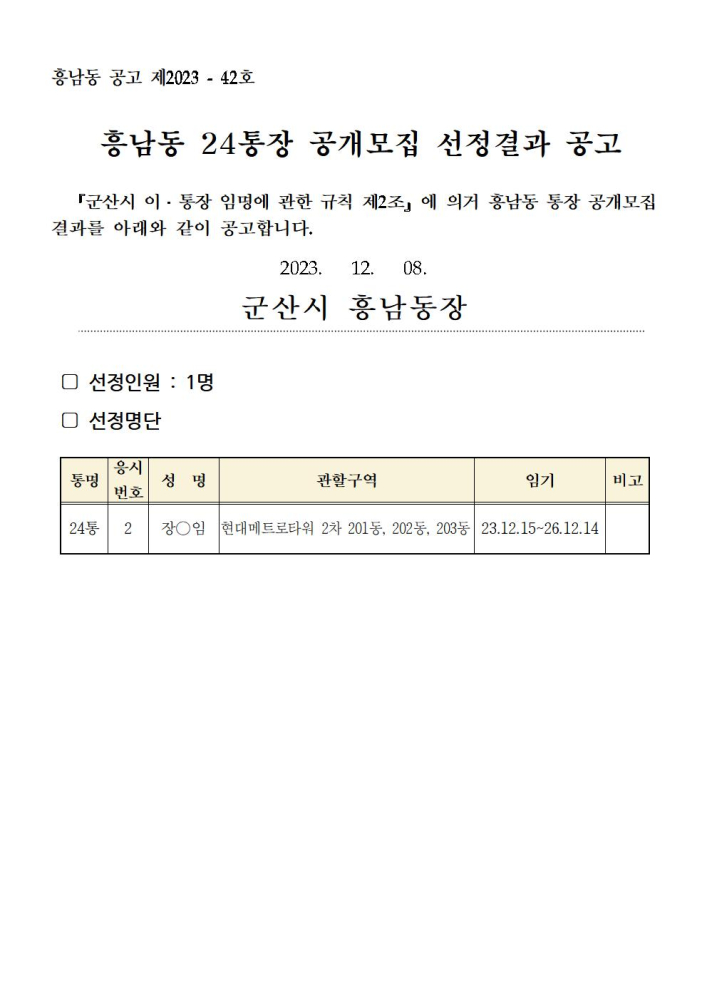 흥남동24통장공개모집선정결과공고001