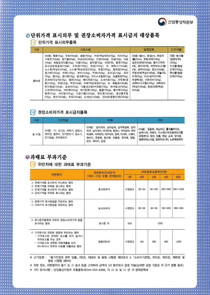 가격표시제실시안내2