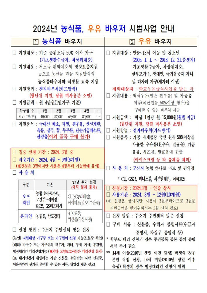 농식품우유바우처시범사업안내(안)001