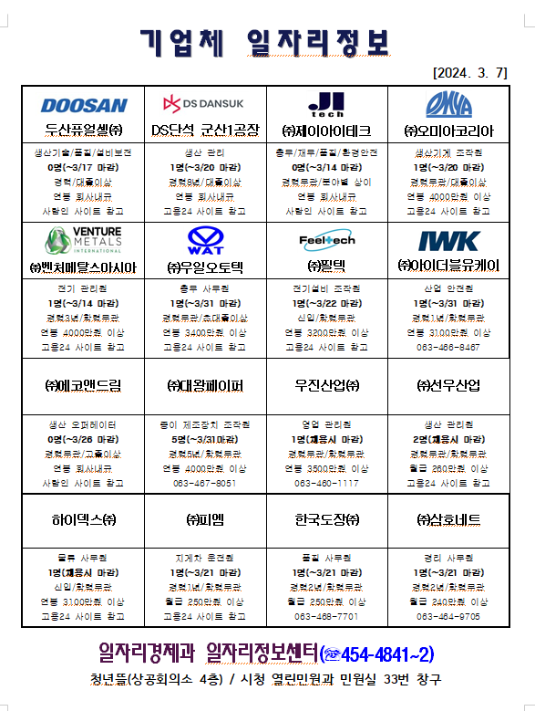 일자리정보(3.7.)