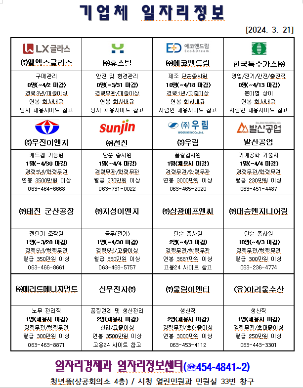 일자리정보(3.21.)