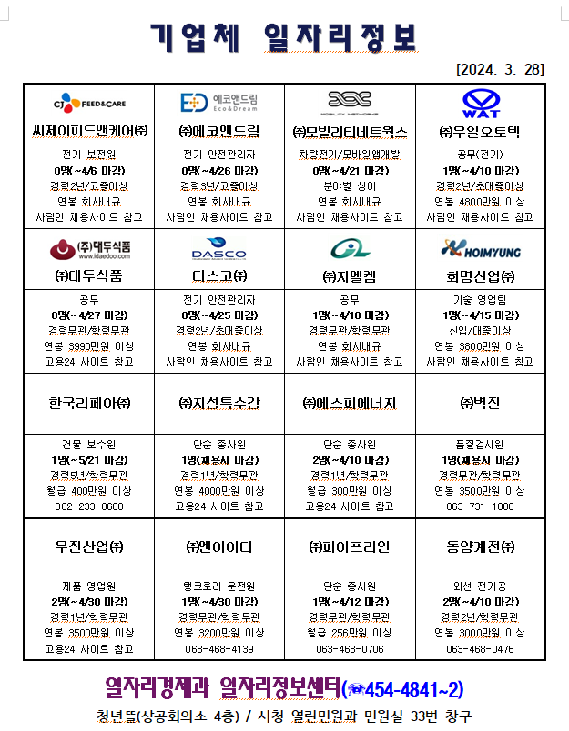 일자리정보(2.28)