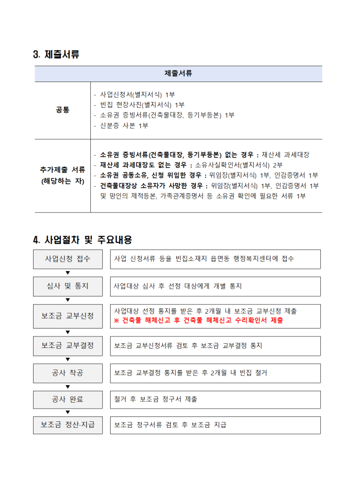 (공고문)2025년도심빈집정비사업모집공고002