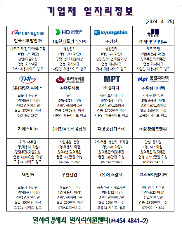 일자리정보(4.25.)