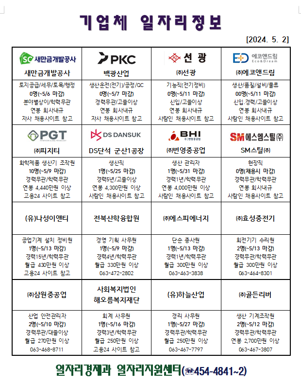 일자리정보(5.2.)