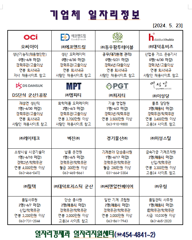 기업일자리정보(5.23.)