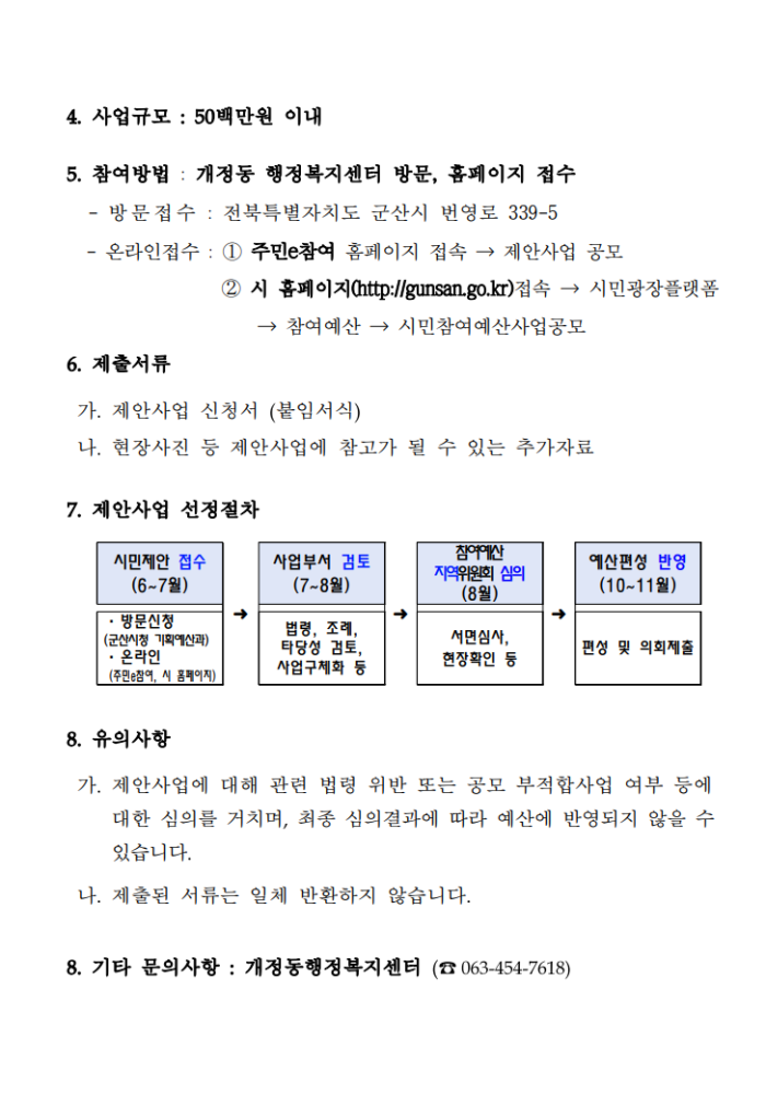 참여예산2