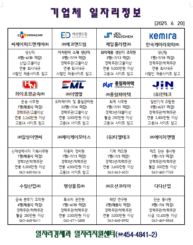 일자리정보(6.20.)