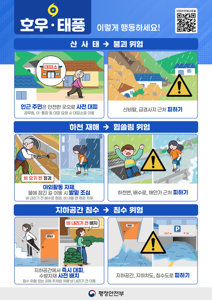 2.호우·태풍(피해유형)