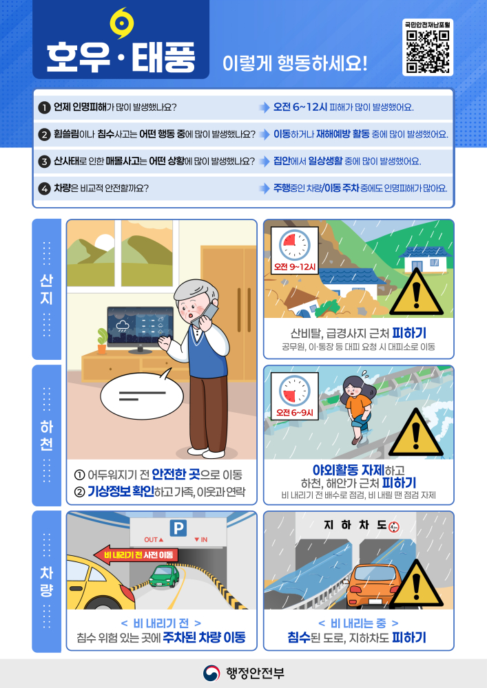 3.호우·태풍(피해특성)