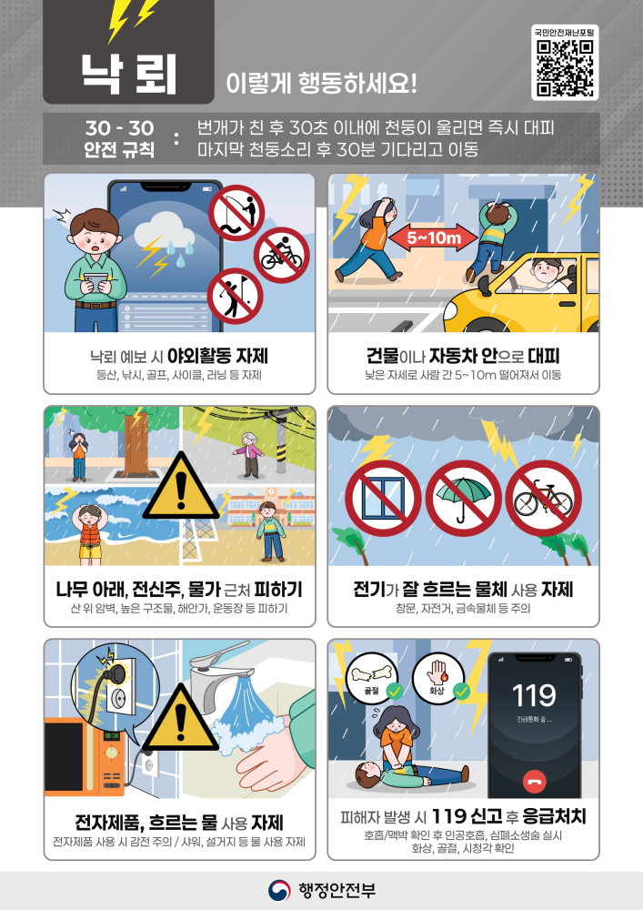 4.낙뢰