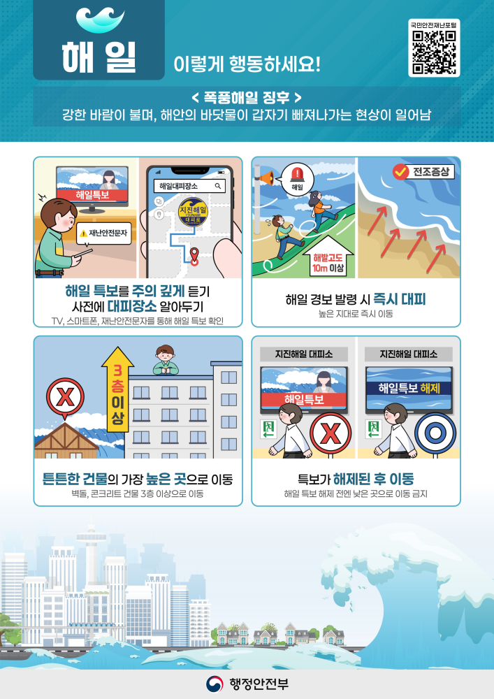 6.해일