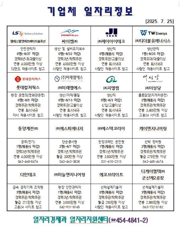 기업체일자리정보(7.25.)