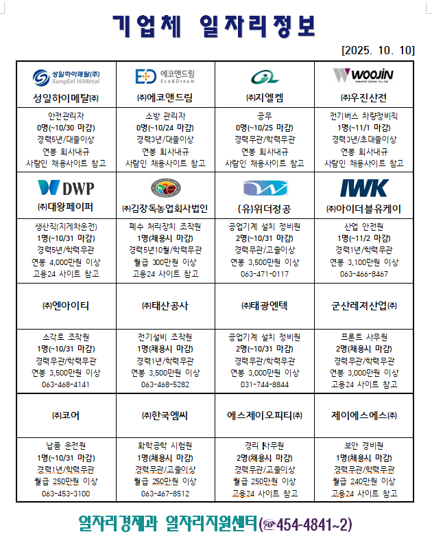 기업체일자리정보(10.10.)