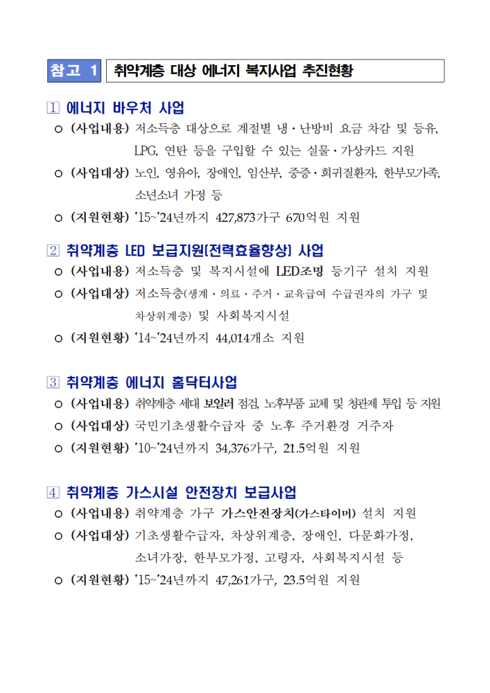 ★에너지다드림봉사단운영추진계획(대상마을추천서포함)004