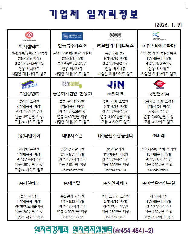 기업체일자리정보(01.09.)