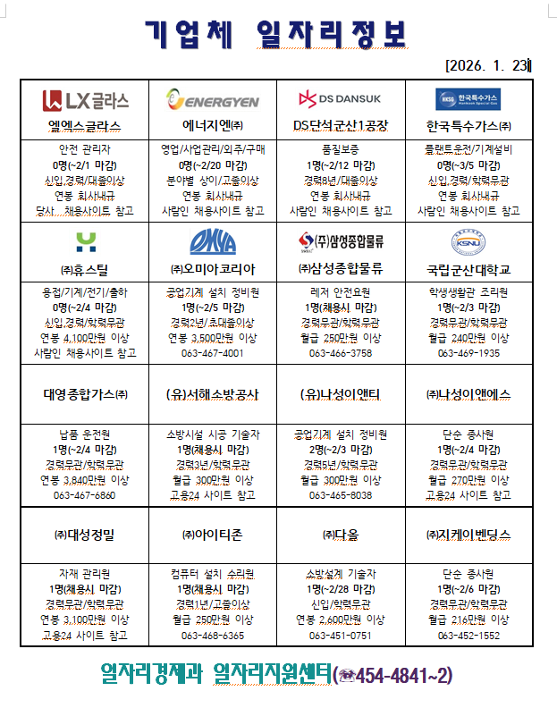 기업체일자리정보(01.23.)