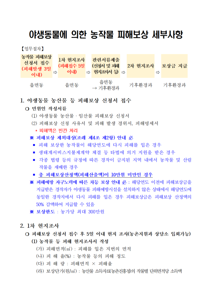 (발송)야생동물에의한농작물피해보상세부사항001