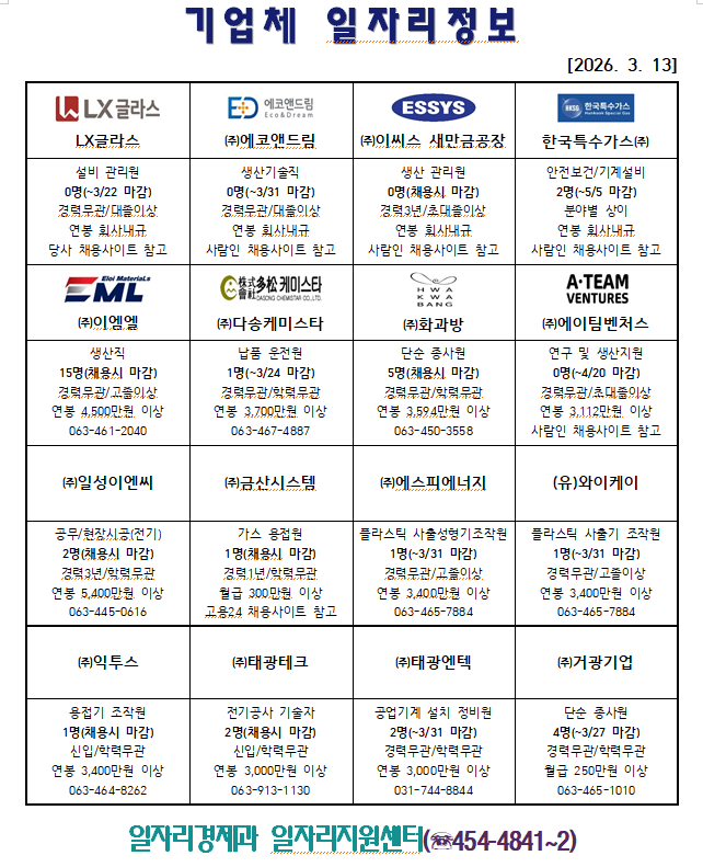 기업체일자리정보(3.13.)