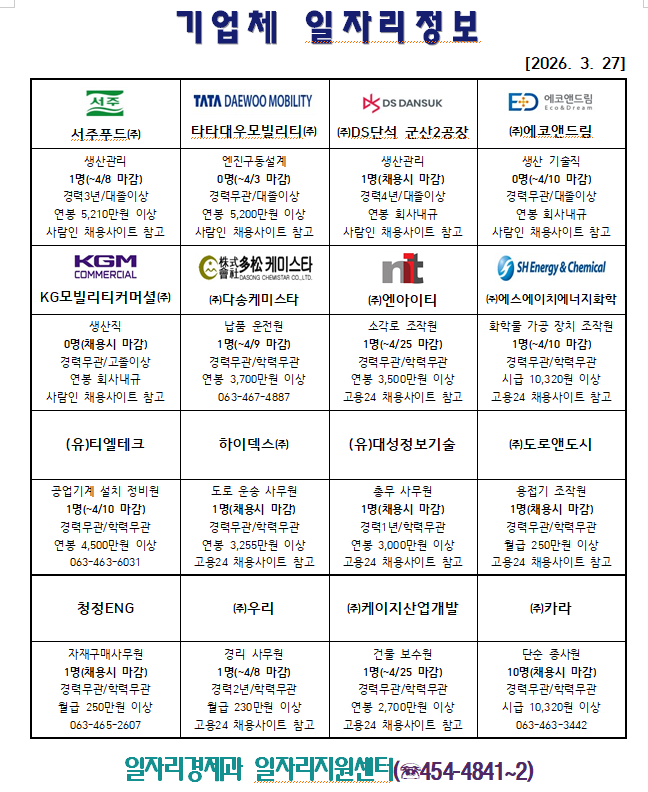 기업체일자리정보(03.27.)
