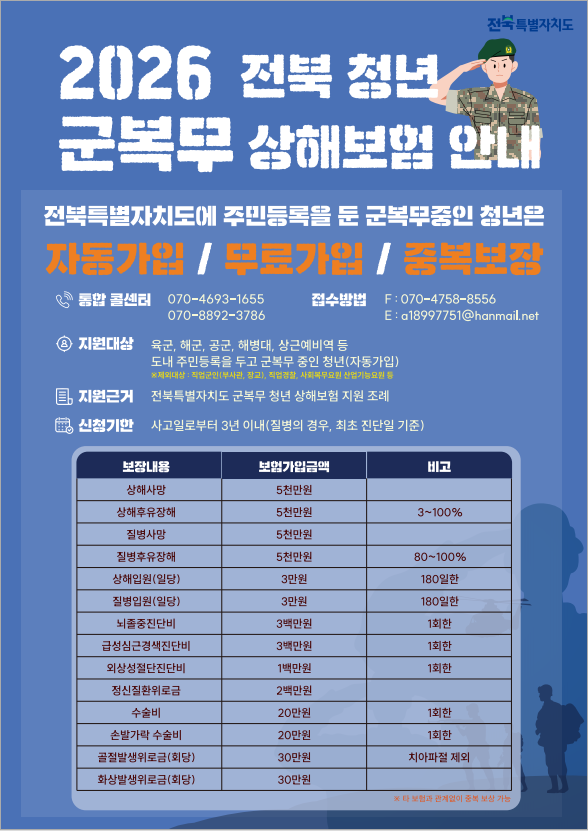 군복무상해보험웹포스터