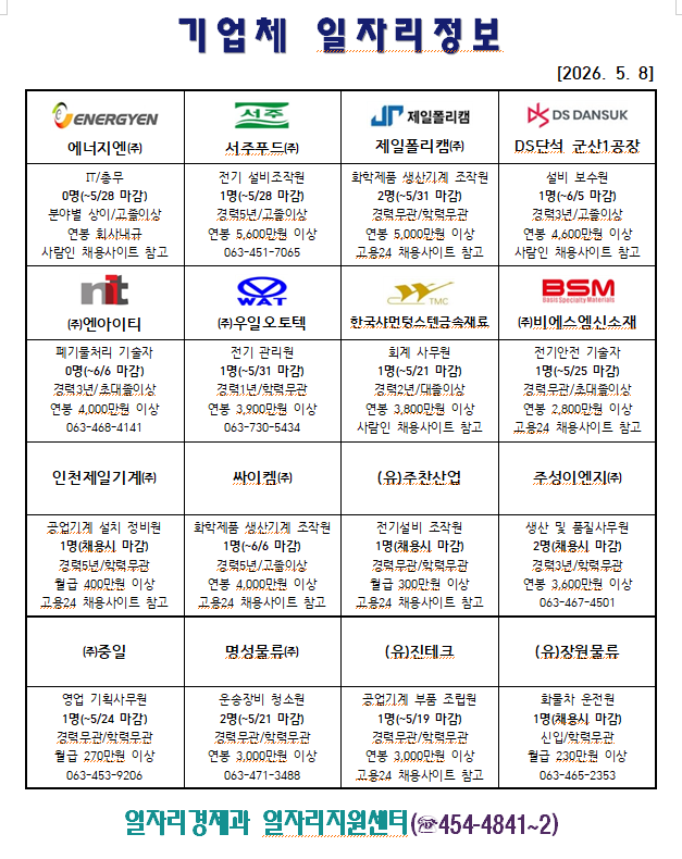 기업체일자리정보(05.08.)