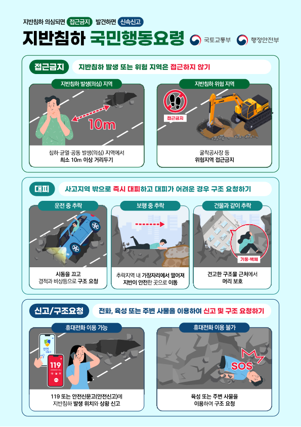 지반침하국민행동요령포스터_1