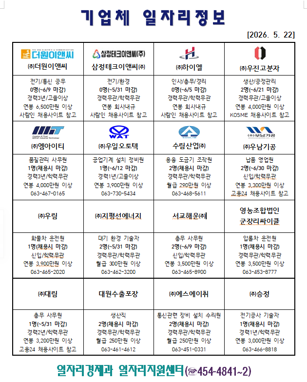 기업체일자리정보(5.22.)