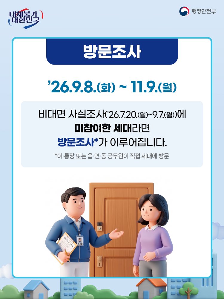 사실조사1