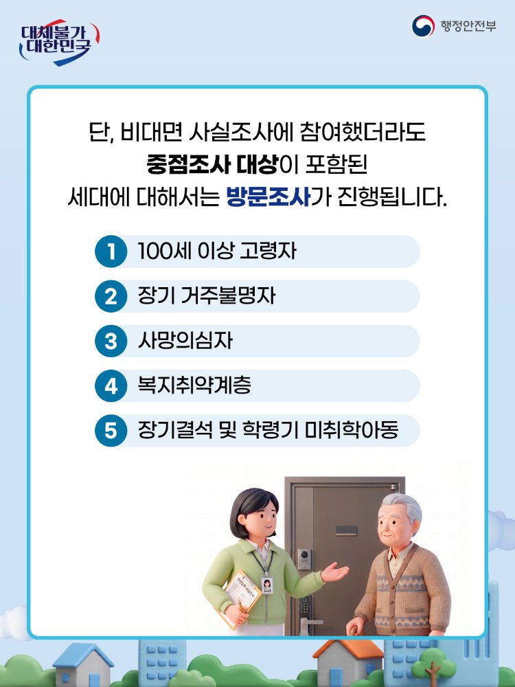 사실조사2