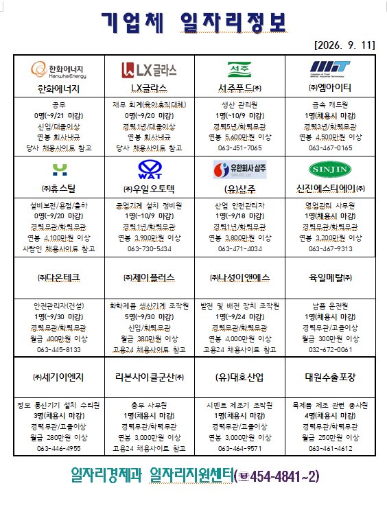 기업체일자리정보(09.11.)