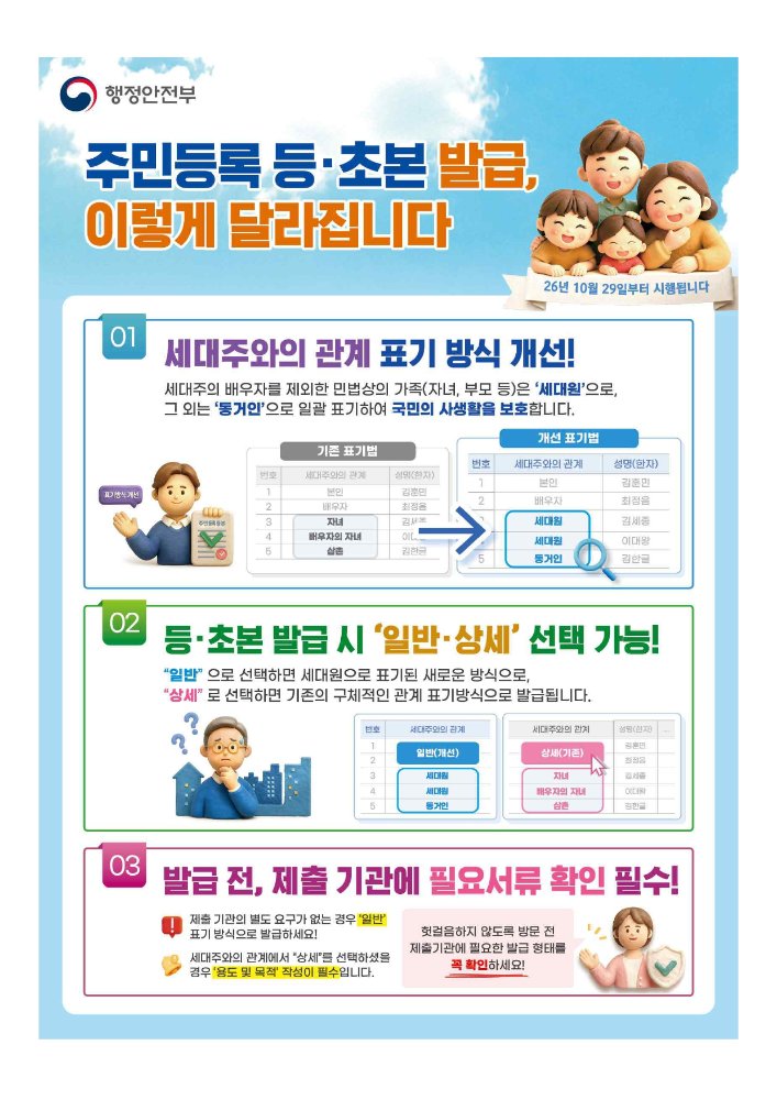 빈문서1_page-0001