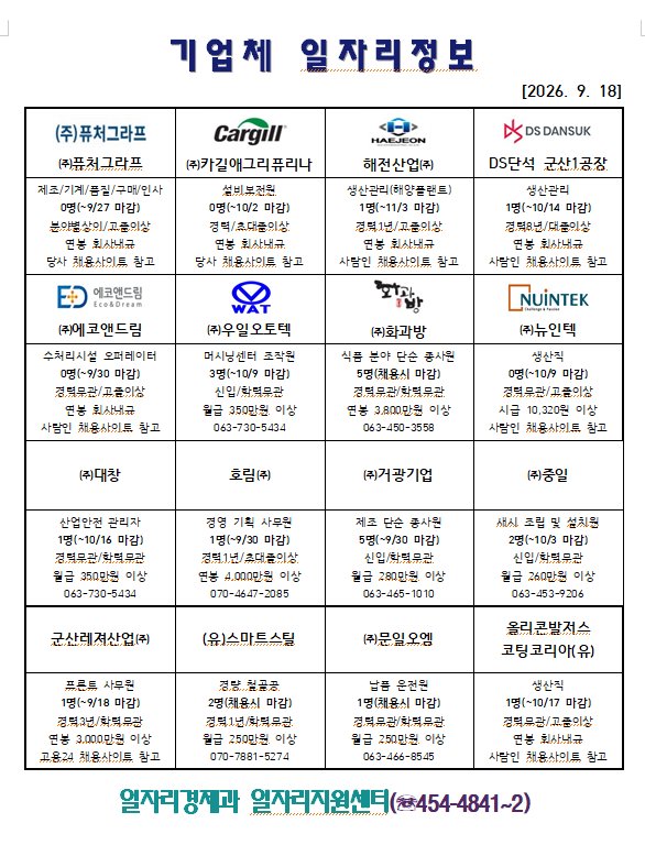 기업체일자리정보(09.18.)