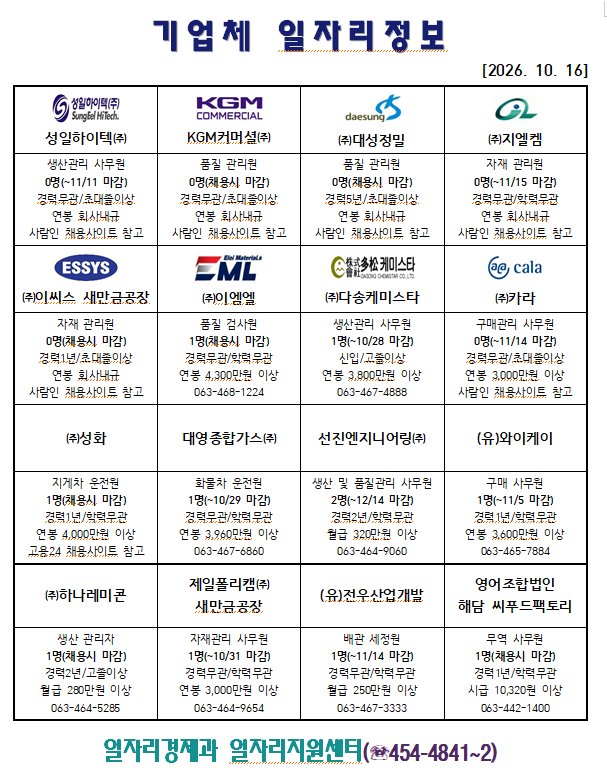 기업체일자리정보(10.16.)